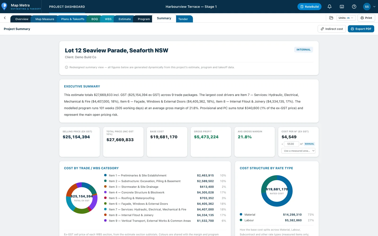 A project summary showing selling price, cost breakdown by trade and margin
