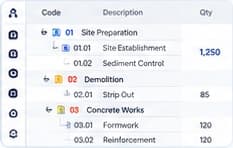 Work Breakdown Structure with coded sections and activities